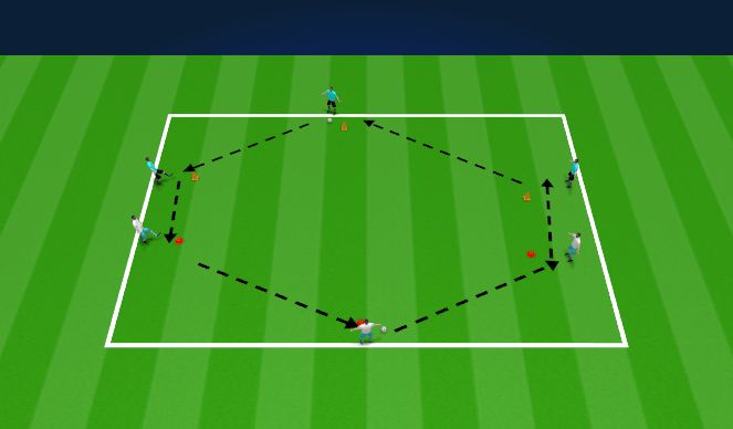 Football/Soccer Session Plan Drill (Colour): Screen 2