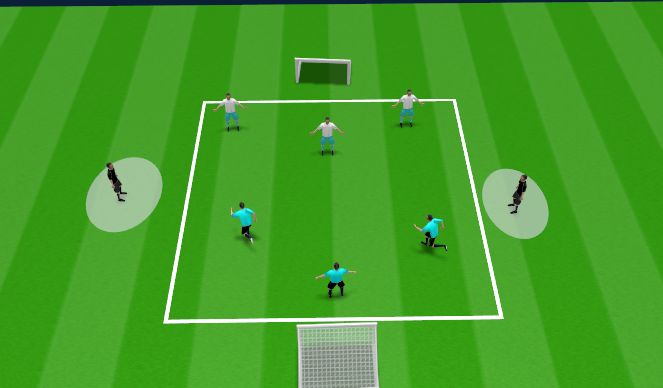 Football/Soccer Session Plan Drill (Colour): Screen 4