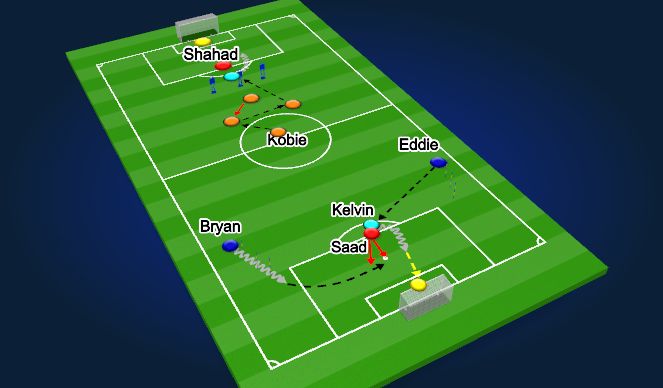 Football/Soccer Session Plan Drill (Colour): Screen 4