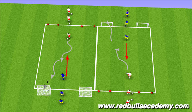 Football/Soccer Session Plan Drill (Colour): Conditioned Game (1v1 Attacking)