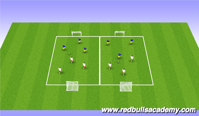 Football/Soccer Session Plan Drill (Colour): Small Sided Games
