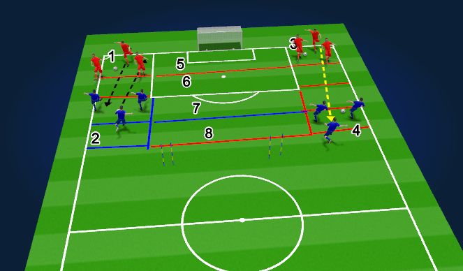 Football/Soccer Session Plan Drill (Colour): Screen 1