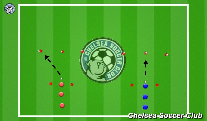 Football/Soccer Session Plan Drill (Colour): Screen 3