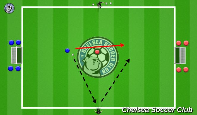 Football/Soccer Session Plan Drill (Colour): Screen 5