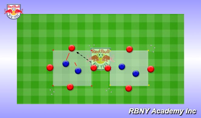 Football/Soccer Session Plan Drill (Colour): Introduction
