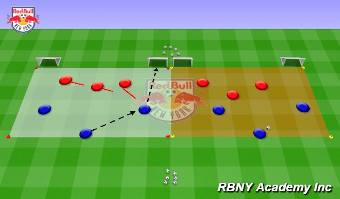 Football/Soccer Session Plan Drill (Colour): Progression 1