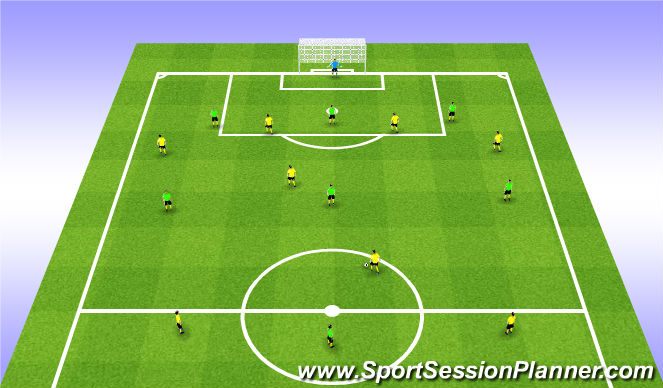 Football/Soccer Session Plan Drill (Colour): Initial Position