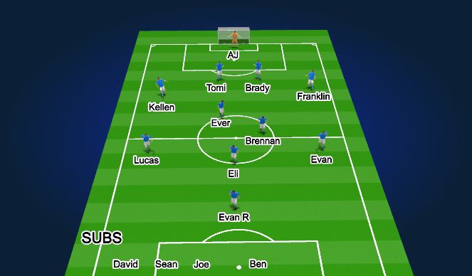 Football/Soccer Session Plan Drill (Colour): 1st half - 25mins