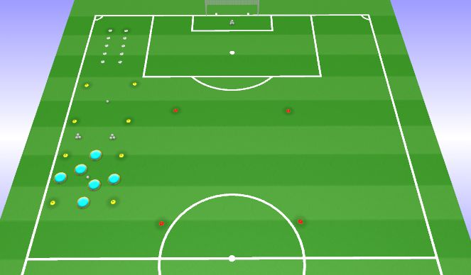 Football/Soccer Session Plan Drill (Colour): Warmup layout