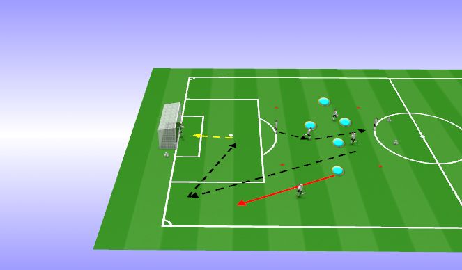 Football/Soccer Session Plan Drill (Colour): 6v6 & shooting
