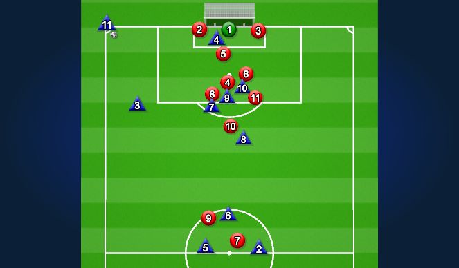 Football/Soccer Session Plan Drill (Colour): Left Corner