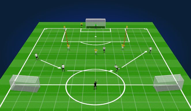 Football/Soccer Session Plan Drill (Colour): Situação de 5x3+GR
