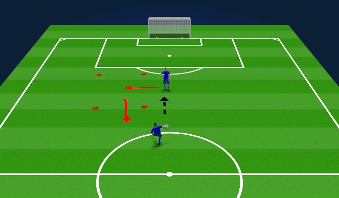Football/Soccer Session Plan Drill (Colour): Screen 1