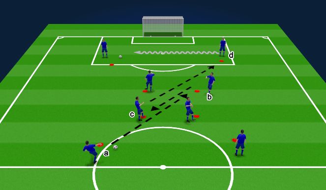 Football/Soccer Session Plan Drill (Colour): Screen 5