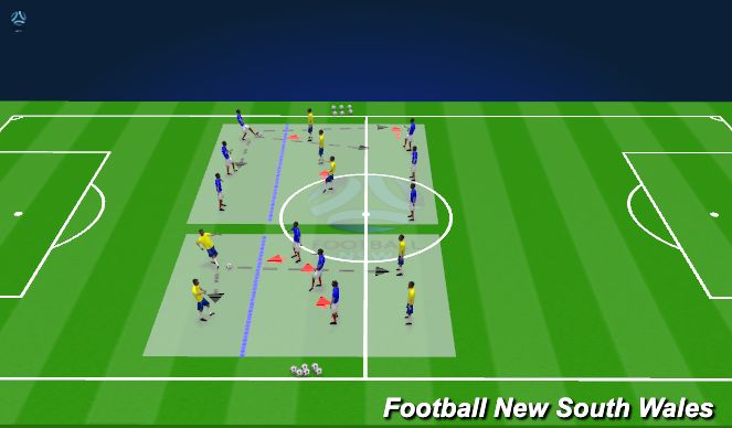 Football/Soccer Session Plan Drill (Colour): Positioning Game