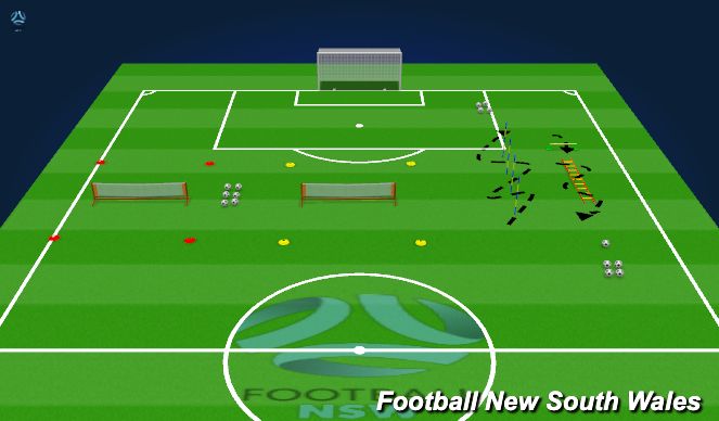 Football/Soccer Session Plan Drill (Colour): Warm Up