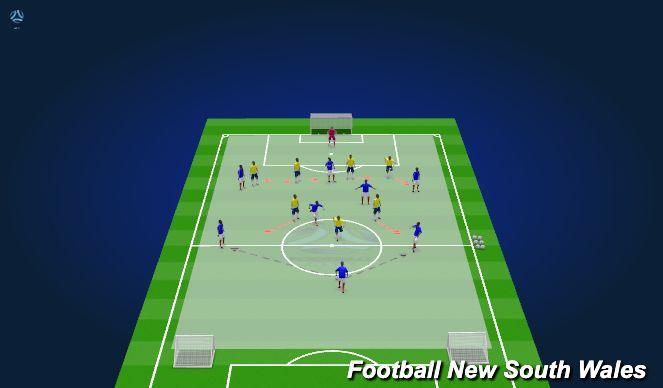Football/Soccer Session Plan Drill (Colour): Training Game