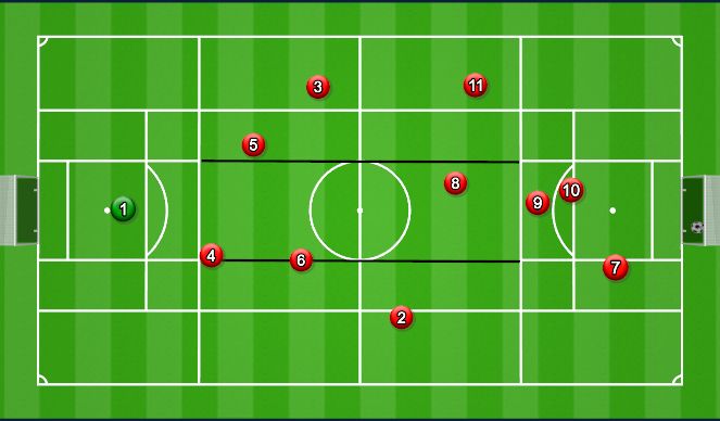 Football/Soccer Session Plan Drill (Colour): Option 2