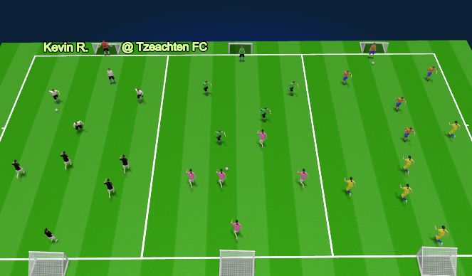 Football/Soccer Session Plan Drill (Colour): Screen 1