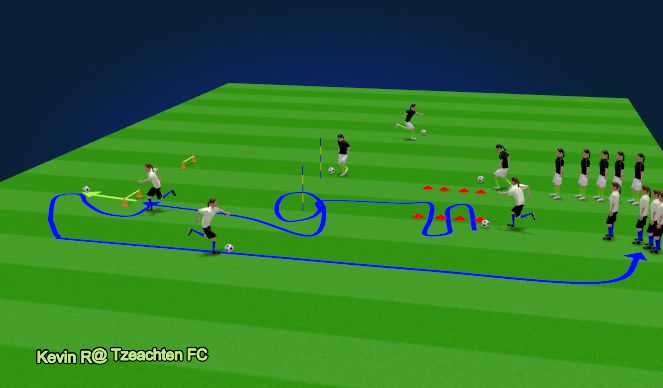 Football/Soccer Session Plan Drill (Colour): Relay Activity