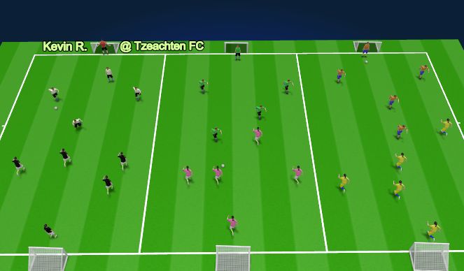 Football/Soccer Session Plan Drill (Colour): Small Sided Games