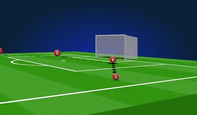 Football/Soccer Session Plan Drill (Colour): Animation 1