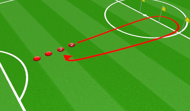 Football/Soccer Session Plan Drill (Colour): Animation 2