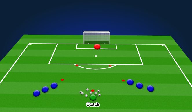 Football/Soccer Session Plan Drill (Colour): 2 Line Unopposed Finishing