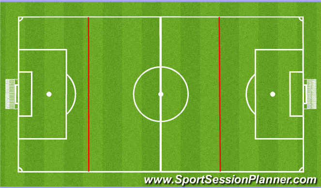 Football/Soccer Session Plan Drill (Colour): 7v7 or 8v8