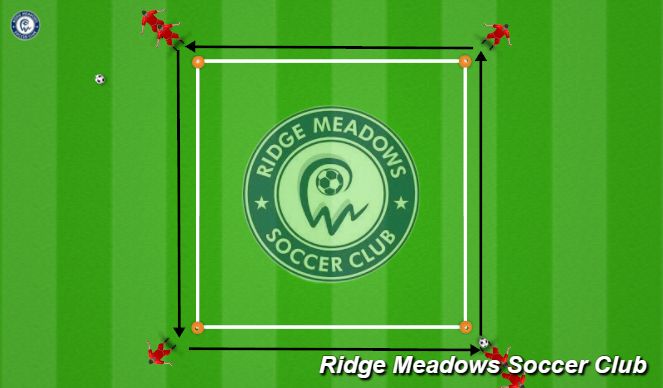 Football/Soccer Session Plan Drill (Colour): Backfoot Ball Control