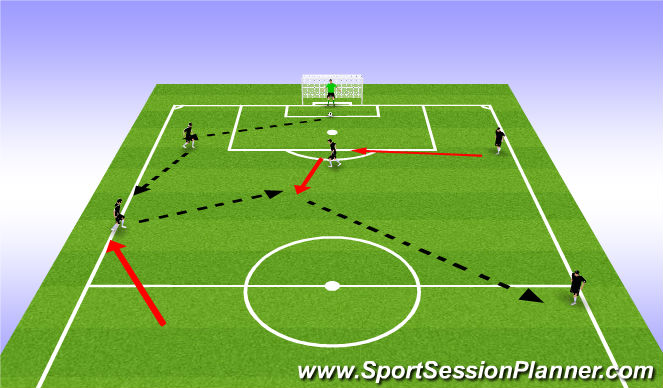Football/Soccer Session Plan Drill (Colour): Pattern Play #1