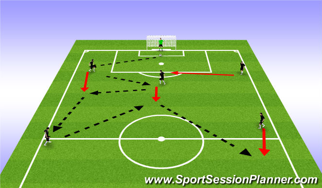 Football/Soccer Session Plan Drill (Colour): Pattern Play #2