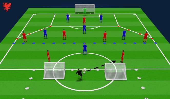 Football/Soccer Session Plan Drill (Colour): Specific
