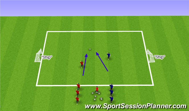 Football/Soccer Session Plan Drill (Colour): Cannon Ball Shootout