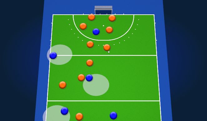 Hockey Session Plan Drill (Colour): APC Counter Defense