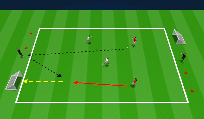 Football/Soccer Session Plan Drill (Colour): A