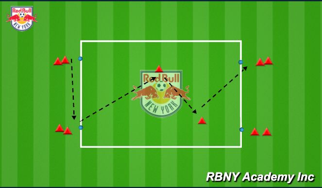 Football/Soccer Session Plan Drill (Colour): Pattern Play - Receiving to Turn