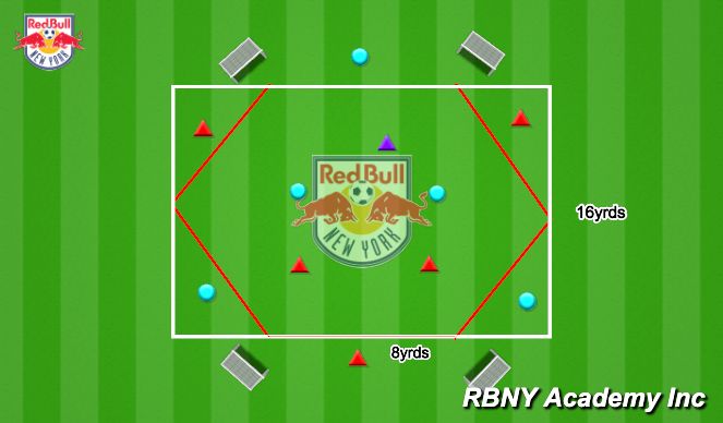 Football/Soccer Session Plan Drill (Colour): 2v2 Plus 3