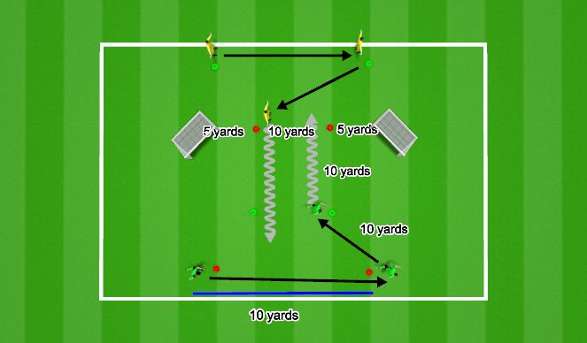 Football/Soccer Session Plan Drill (Colour):  Warmup 1