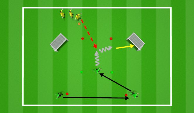 Football/Soccer Session Plan Drill (Colour):  Warmup Part 2