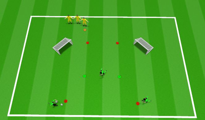 Football/Soccer Session Plan Drill (Colour): Warmup Part II Animation