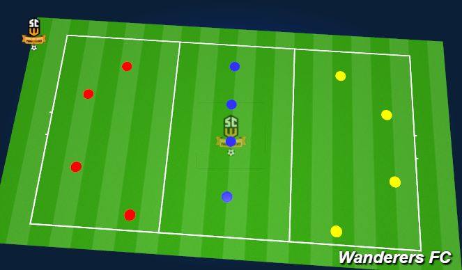 Football/Soccer Session Plan Drill (Colour): Bridge game
