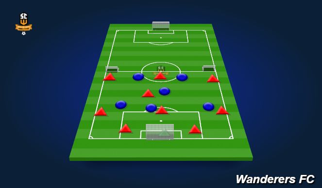 Football/Soccer Session Plan Drill (Colour): Screen 4