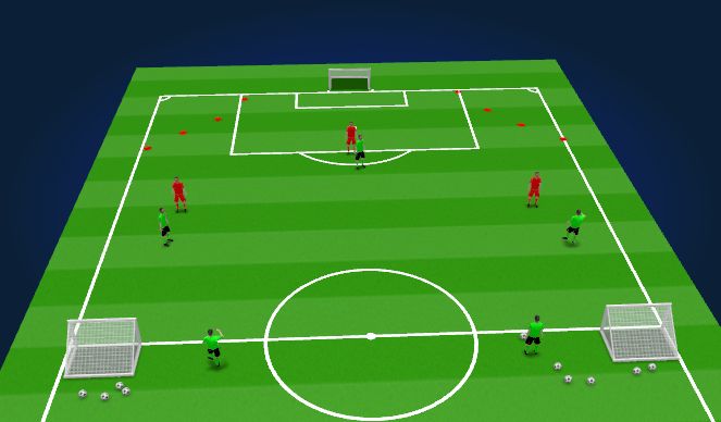 Football/Soccer Session Plan Drill (Colour): 4v4 Activity 1 SetUp