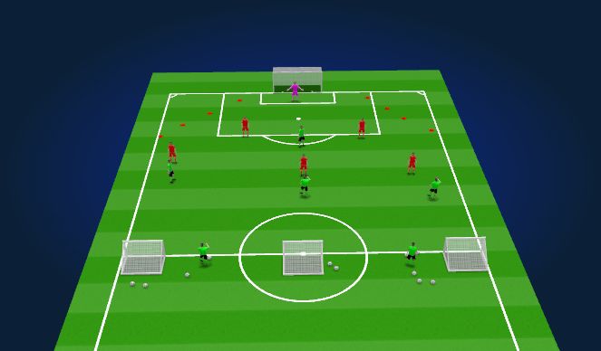 Football/Soccer Session Plan Drill (Colour): 7v7 Activity 1 Set Up