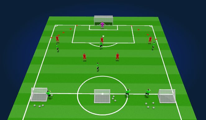 Football/Soccer Session Plan Drill (Colour): 9v9 Activity 1 Set Up