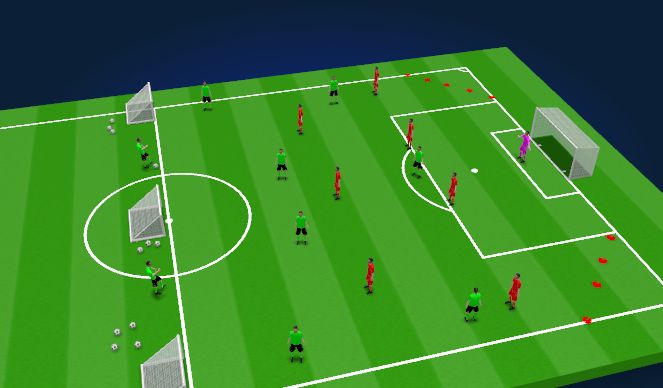 Football/Soccer Session Plan Drill (Colour): 11v11 Activity 1 Set Up