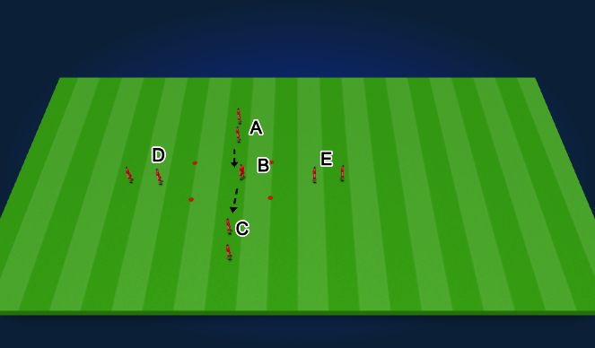 Football/Soccer Session Plan Drill (Colour): Pass and Move