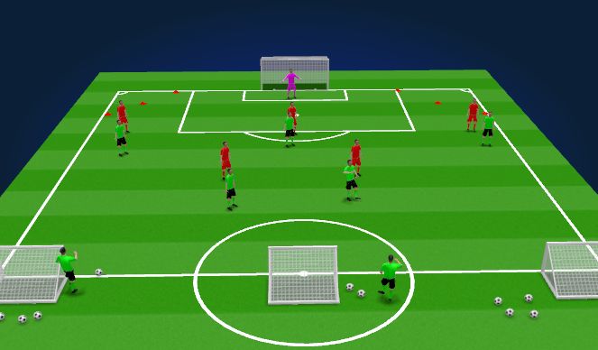 Football/Soccer Session Plan Drill (Colour): 9v9 Activity 1 Animation
