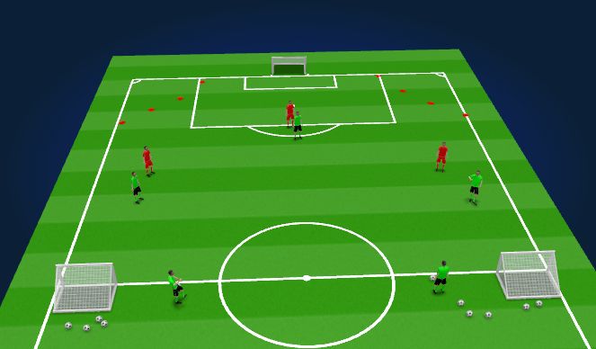 Football/Soccer Session Plan Drill (Colour): 4v4 Activity 1 Animation